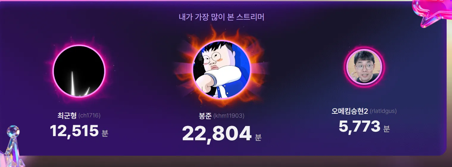 Screenshot 2025-12-04 at 18.21.20.PNG.webp