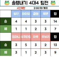 패배.png.webp