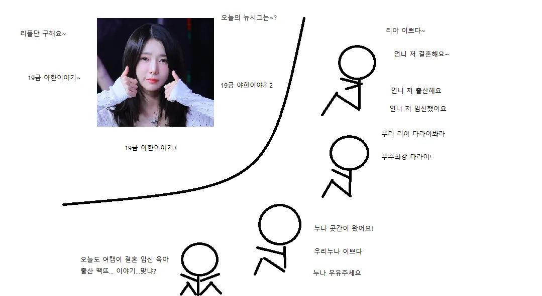 리아방 분위기.png.webp