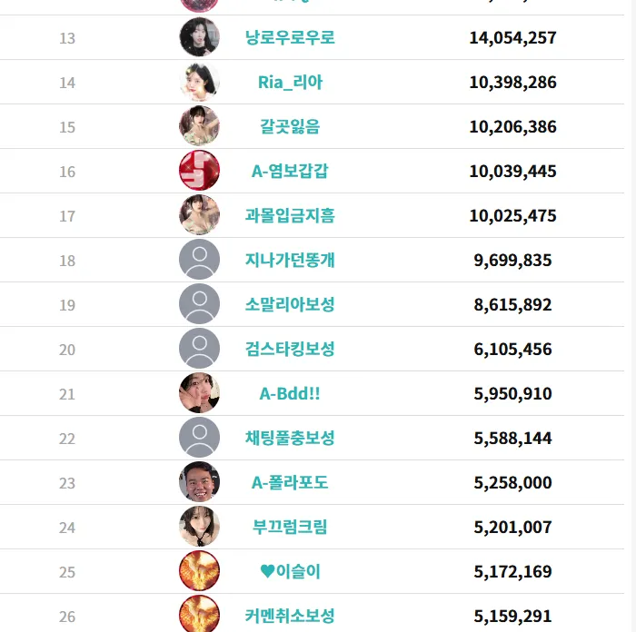 20등.png.webp