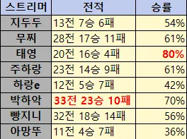 스크린샷 2025-05-18 191332.jpg.webp