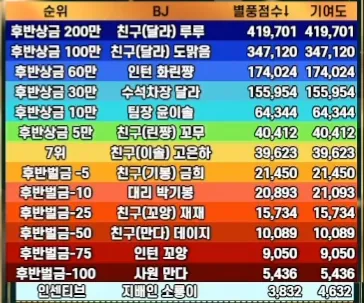 캡처_2025_05_25_19_22_55_788.png.webp