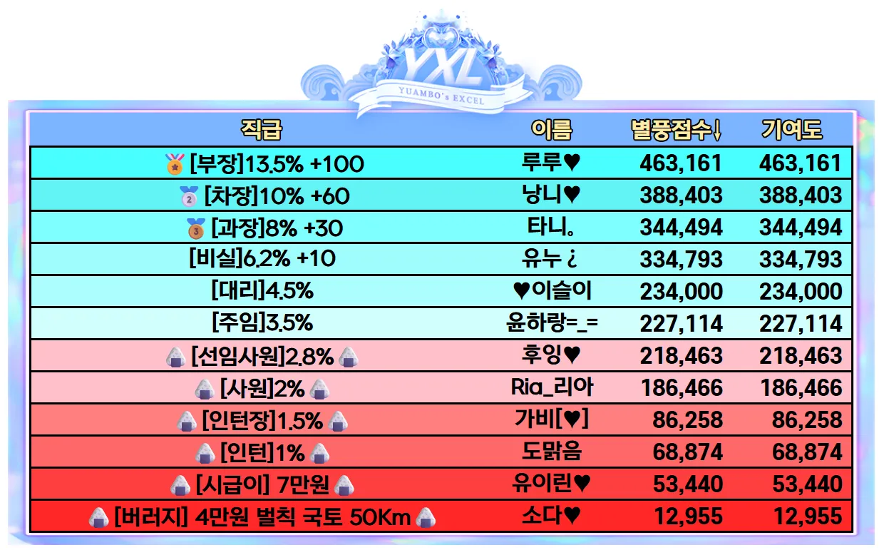 0530 카운트종료.png.webp