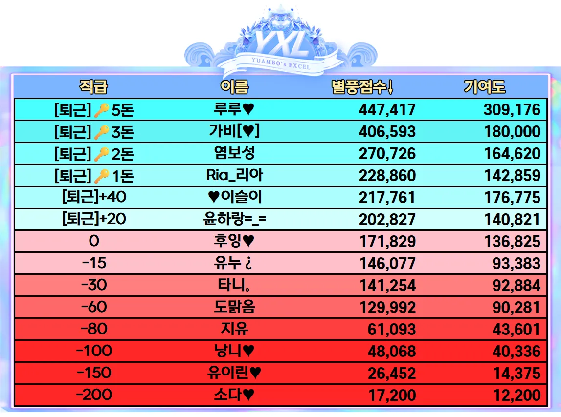 0606 전반종료.png.webp