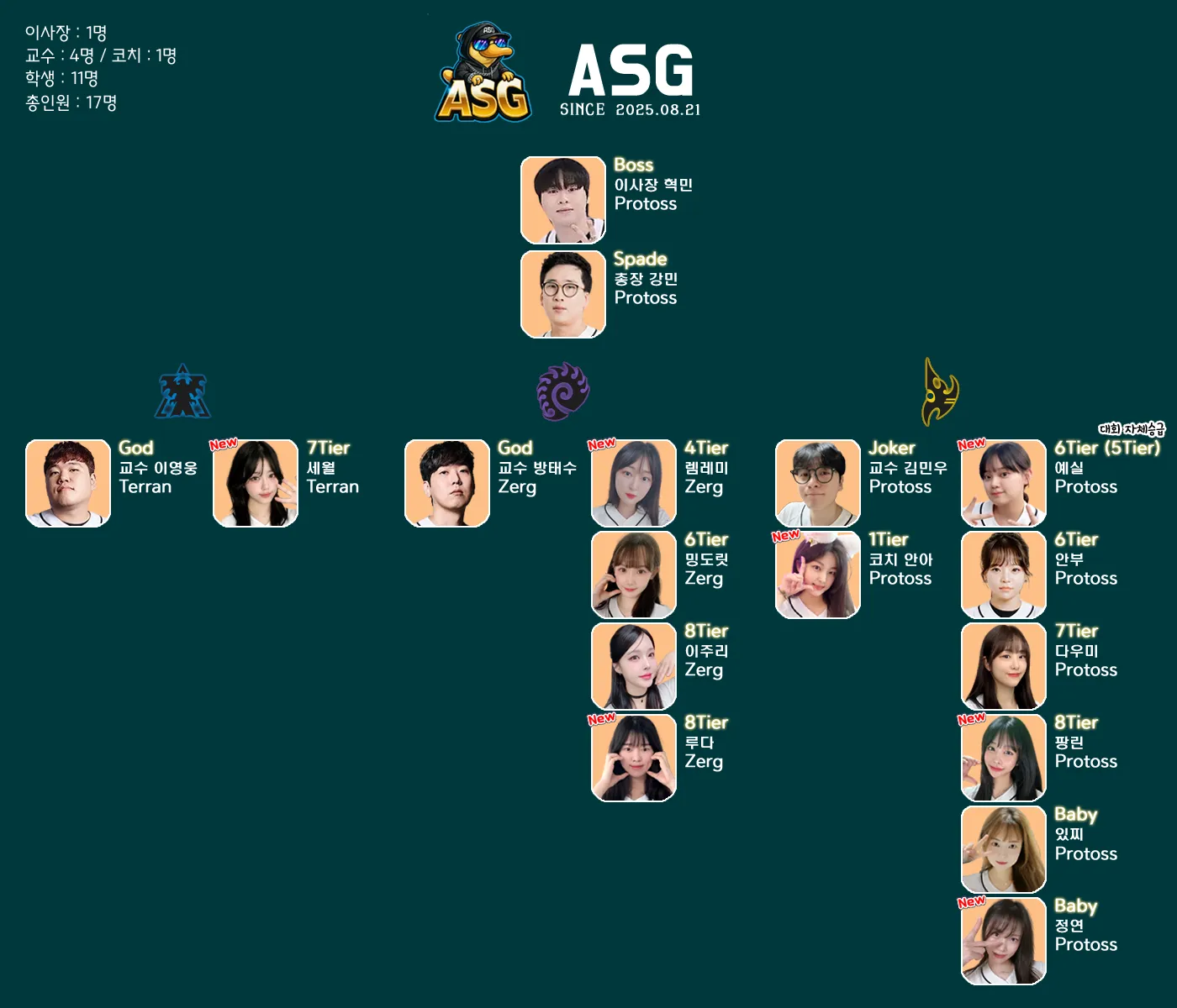 ASG조직도.png.webp