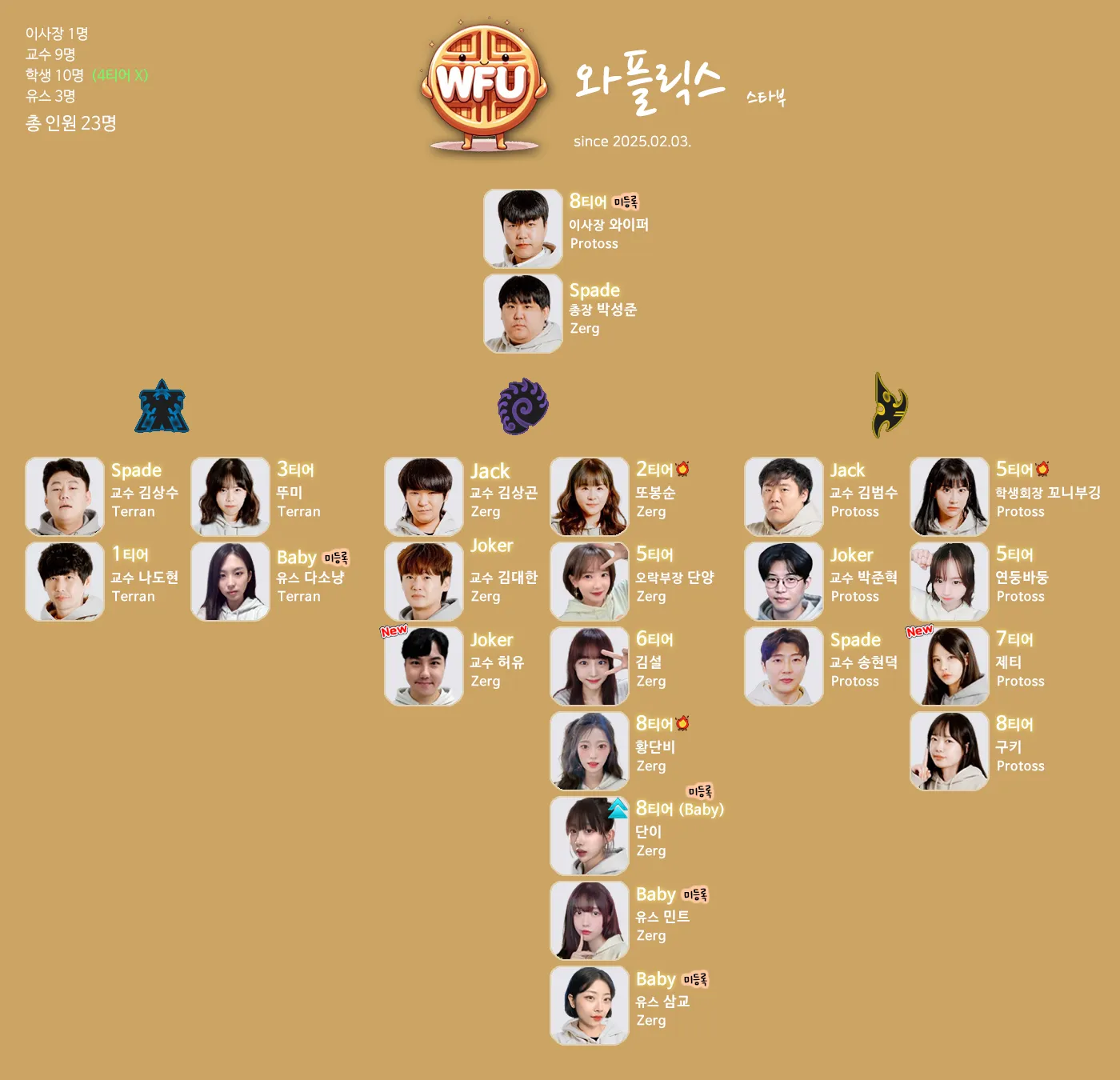 와플대조직도.png.webp
