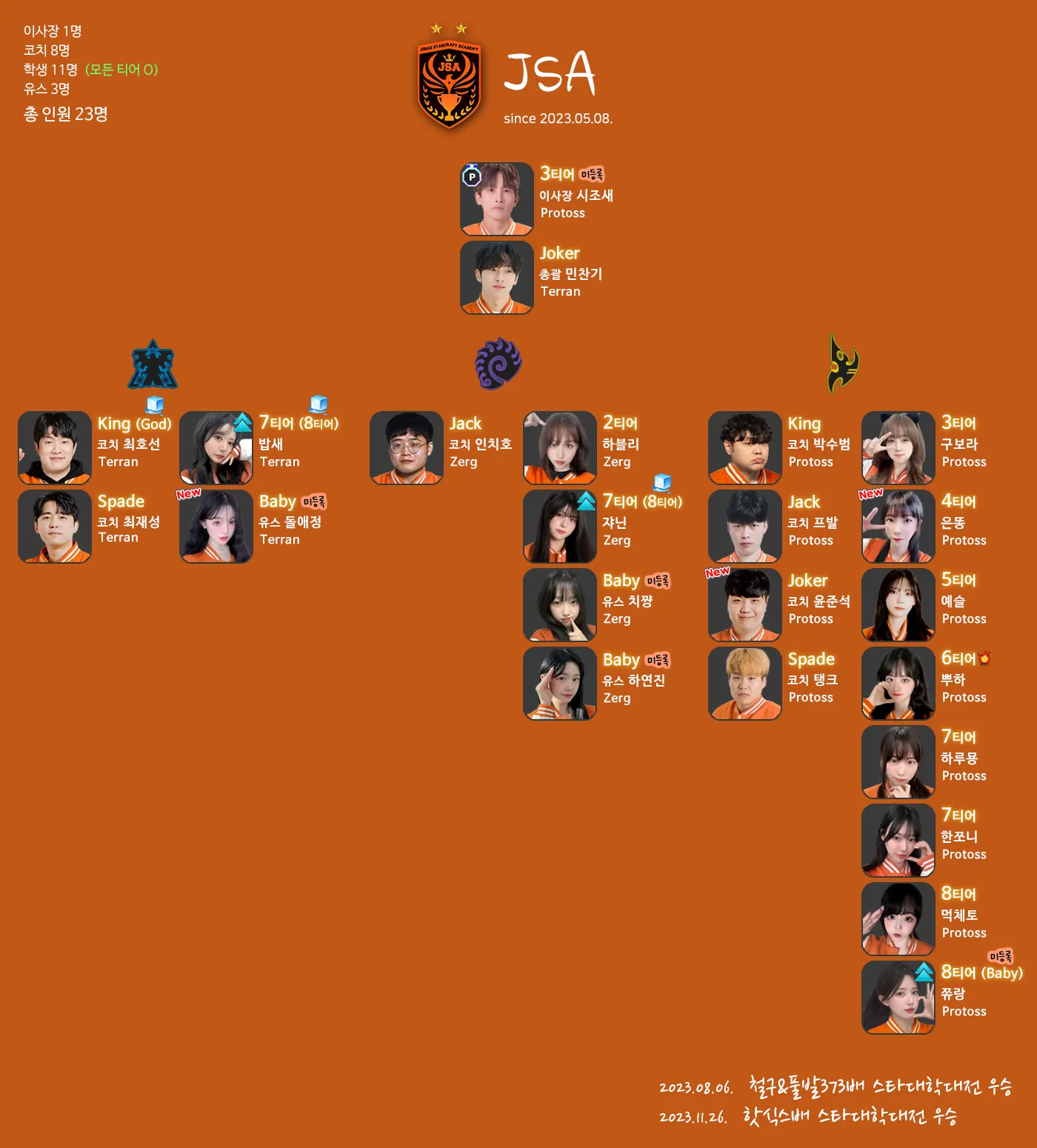 JSA조직도.png.webp