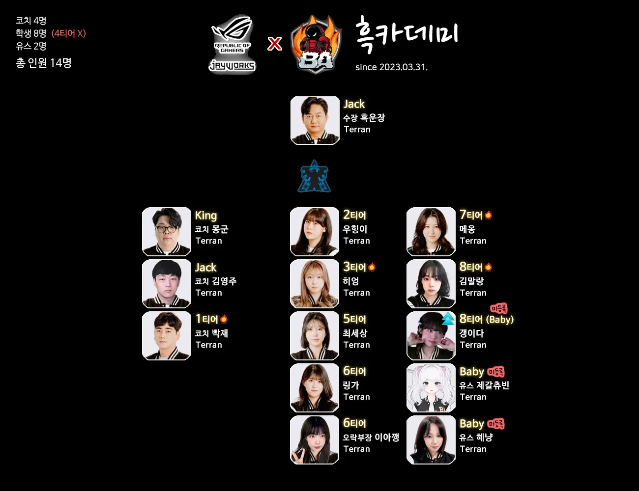 흑카데미조직도.png.webp