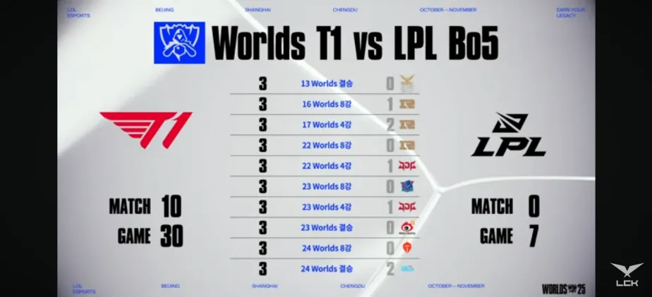 티원 전적.png.webp