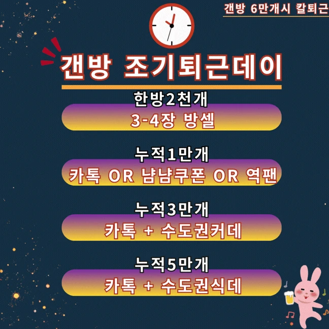 파란색 시계 일러스트 조기 퇴근 날 소셜 미디어 게시물 (2).gif.webp