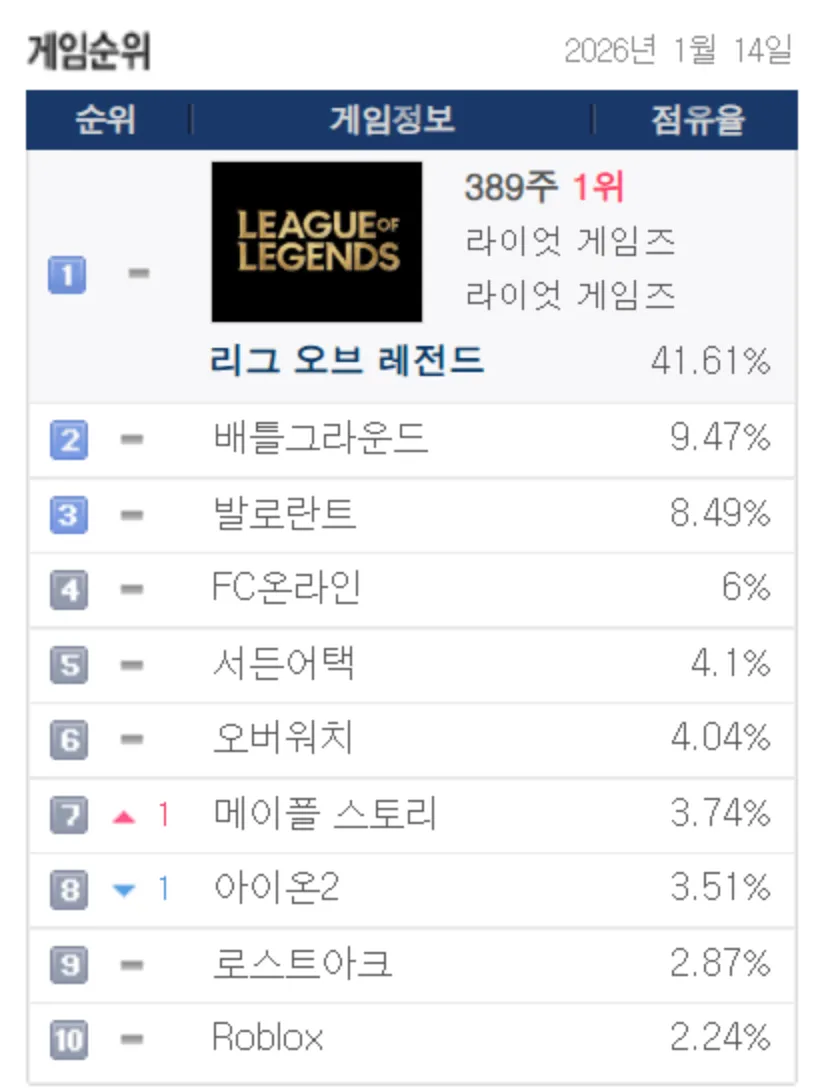 스크린샷 2026-01-16 오전 2.53.09.png.webp