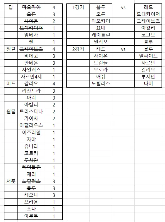 멸망전 재경기.png.webp