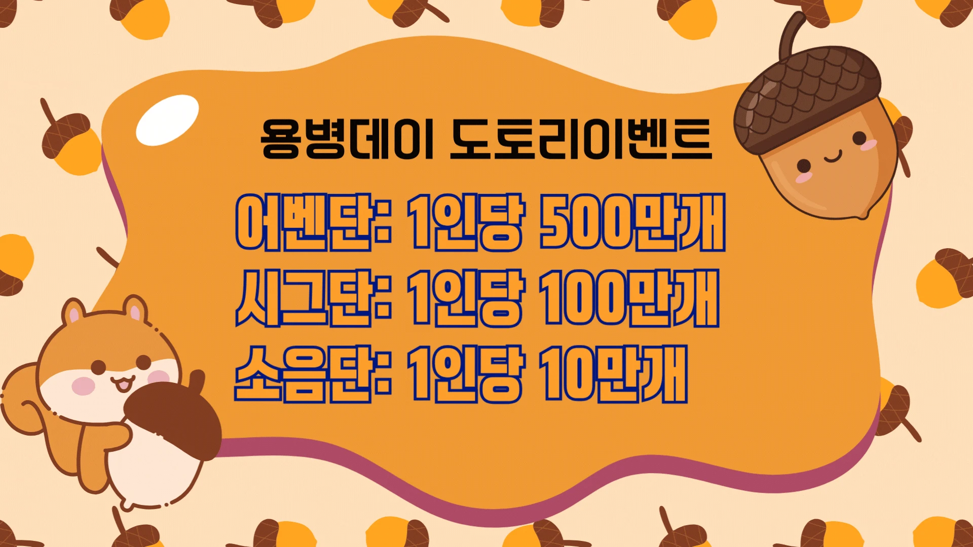 Brown Vintage Acorn Fall Group Project Presentation (3).gif.webp