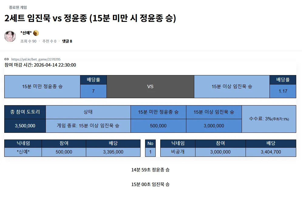 1.33배인데 50만이 갑자기 사라져서 1.17배만 받음.png.webp