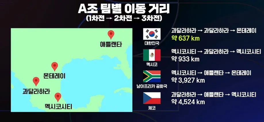 이동거리.png.webp