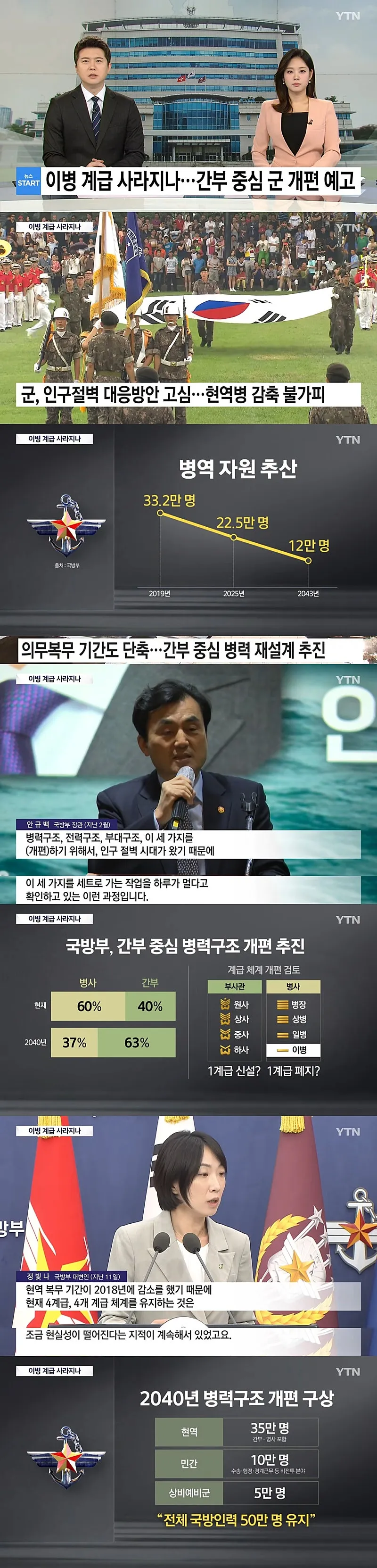 이병_계급_사라지나.-vert.jpg.webp