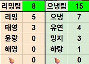 1라운드 배그.png.webp