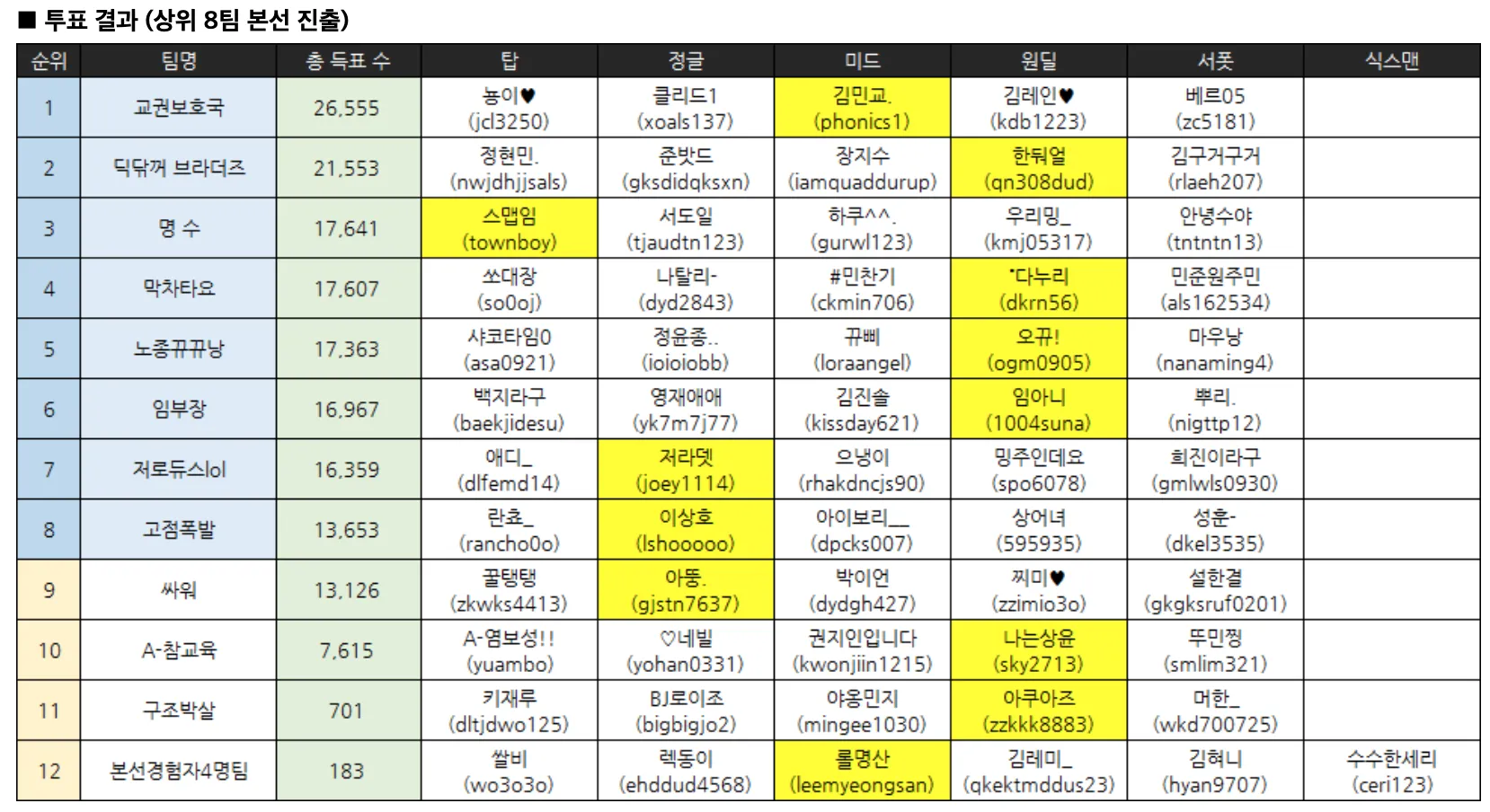 스크린샷 2026-07-19 오전 12.19.29.png.webp